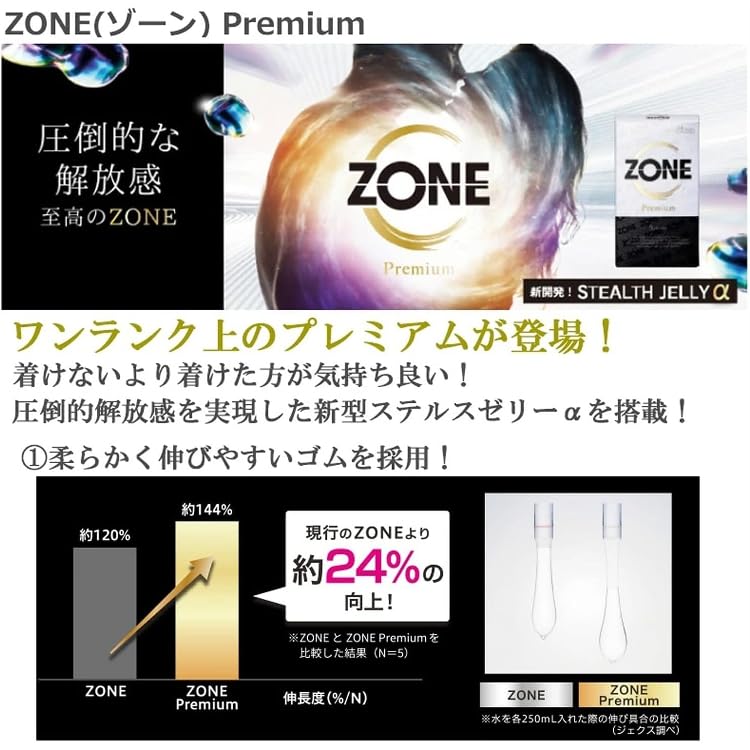 Of ZONE Premium Condoms and ZONE Premium Condoms Original Condom Case Pepe Prologue Lotion 5ml [Set 2] (5 Condoms) (10 Condoms) + +
