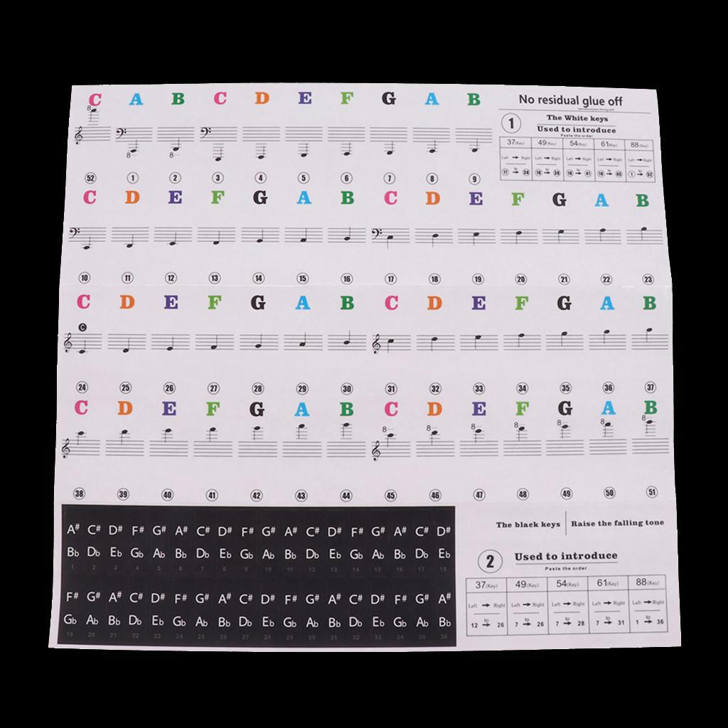 49-88 Key Electronic Piano Keyboard Sticker