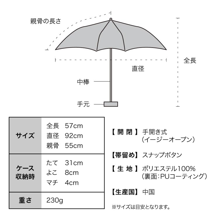 Sun Blackout Dome Black Light UV Heat Suitable for Rain or Folding 55cm Perfect for and Stylish and Cute for Product [2025] Wpc. Umbrella, Parasol,