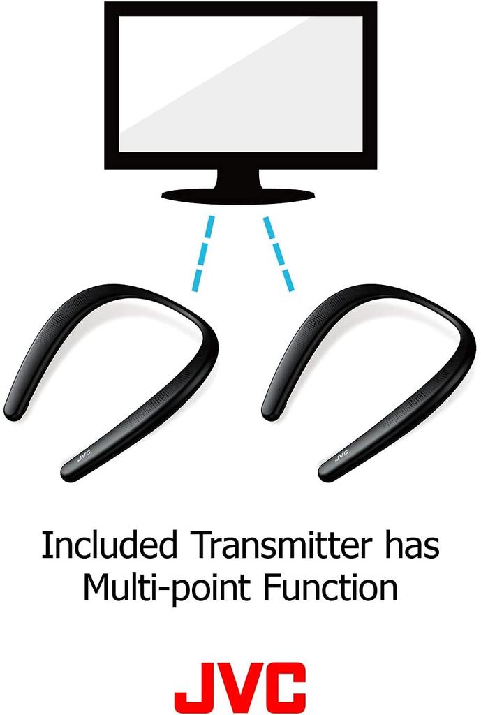 JVC Kenwood NAGARAKU Wearable Neck Wireless Approximately 15 Hours of Continuous Lightweight Design Black SP-A7WT-B Speaker, Bluetooth, Playback,