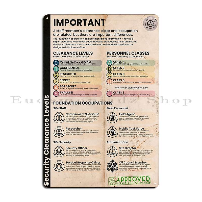 

Scp Guide To Clearance Levels Metal Sign Pub Mural Personalized Party Bar Garage Tin Sign Poster 20x30cm（7.8x11.8inch）