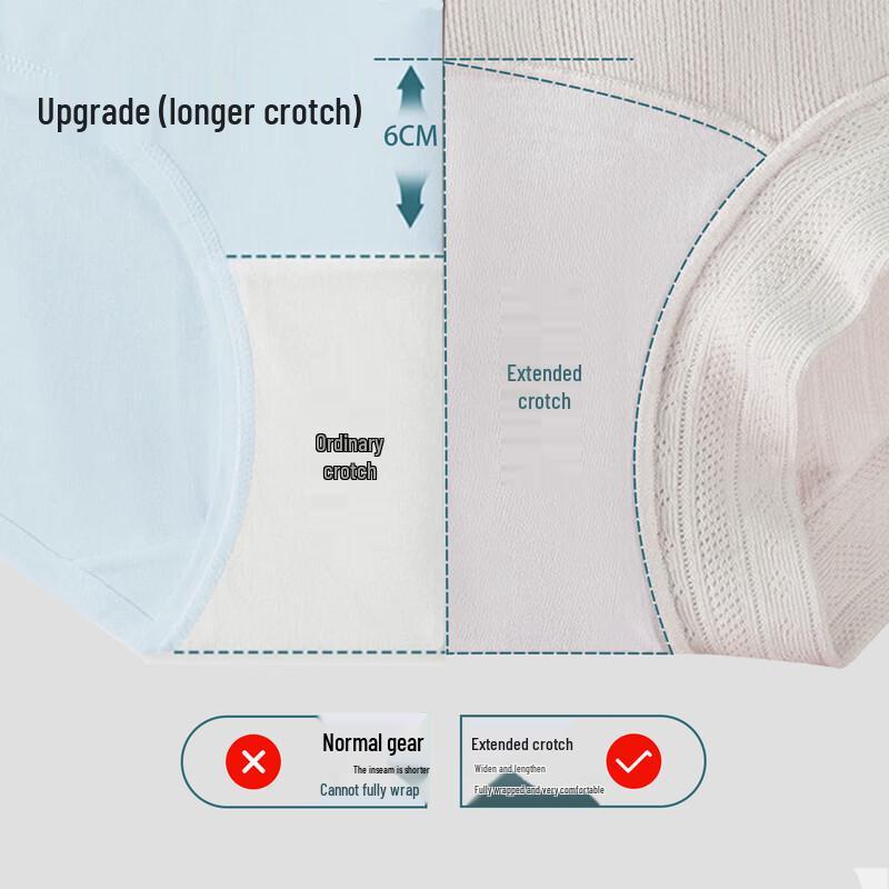 GUJIN Damen 10A Antibakterielle Nahtlose Baumwoll-Boxershorts mit Mittelhohem Bund und Bauchkontrolle