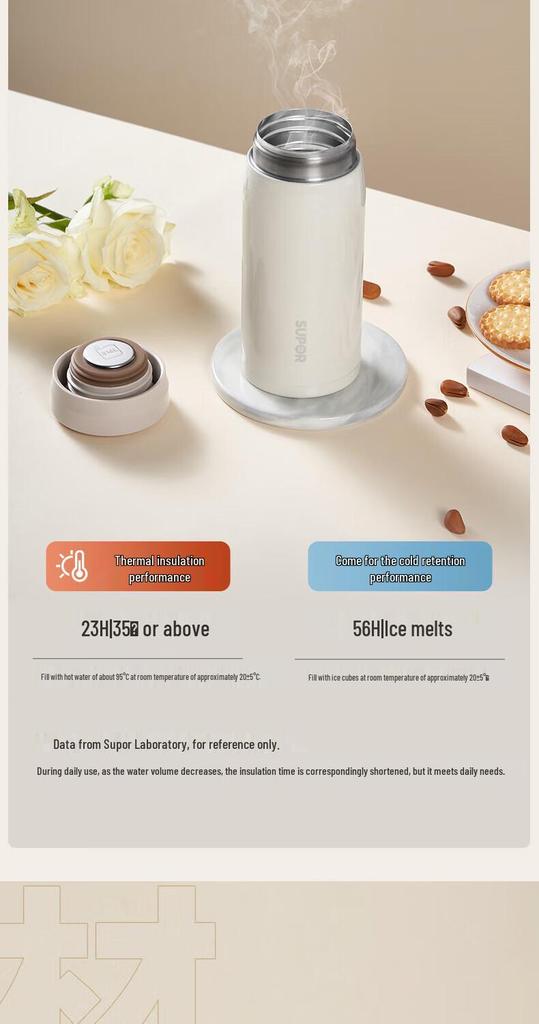 Supor 316L Stainless Steel Thermal Mug Vacuum Water Bottle, Portable Slim Pocket Cup KCV20AK10