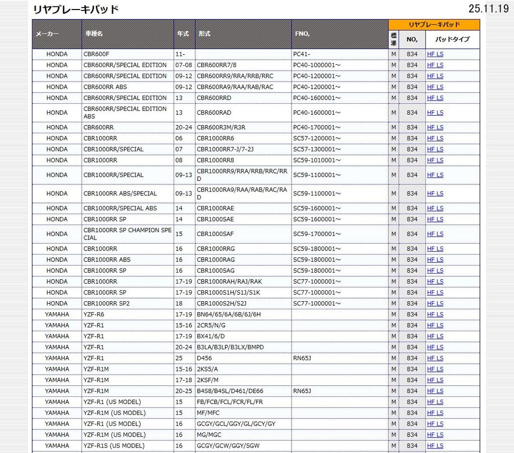 KITACO SBS Brake Pad 834LS Sinter Metal CBR600F CBR600RR CBR1000RR
