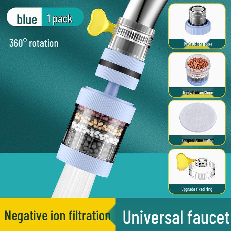 Universal Anti-Splash Faucet Extension Filter & Kitchen Water Purifier