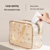 Portable Travel Cosmetic and Toiletry Organizer