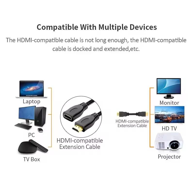 Кабель-адаптер-удлинитель, совместимый с HDMI, 1080P, штекер-гнездо, кабели-конвертеры-удлинители, совместимые с HDMI, для ПК, ТВ-приставки, PS4, ноутбука