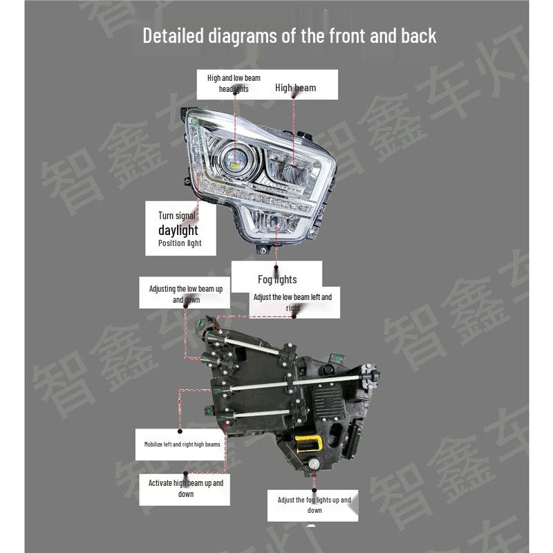 LED Headlight Assembly for Shaanxi Delong L5000 - Super Bright, Original Model Front Headlight Replacement
