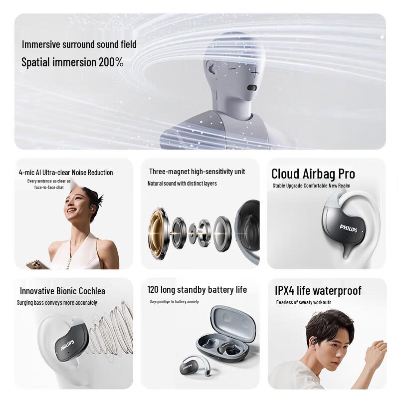 Philips TAT2708 Open-Ear Clip-on Wireless Bluetooth Earphones