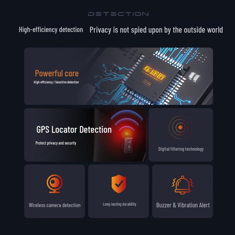 Banchean Multi-Function GPS and Camera Signal Detector (CN version)