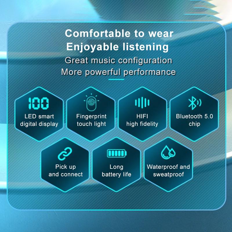 Buy Truly Wireless Bluetooth Earphones Bluetooth 5.1 Mini InEar