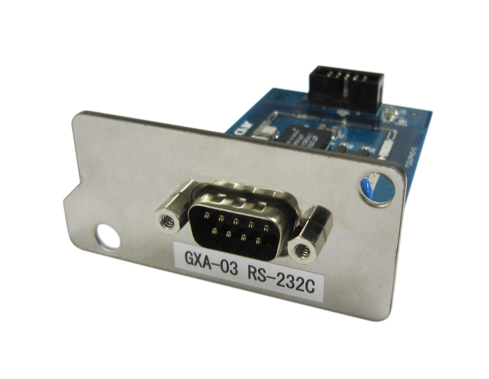 

Интерфейс Изолированный Тип A&D RS-232C GXA-03