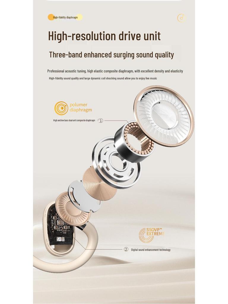 R106 Ear Hook Sports Bluetooth Earphones: High Sound Quality, Comfortable Fit, Long Battery Life