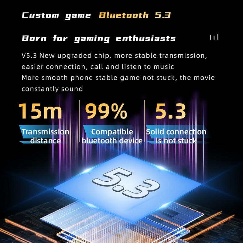 PRO90 Bluetooth 5.3 Headphones TWS Wireless Earphones with LED Display Stereo Headset Touch Control Earbuds Noise Reduction