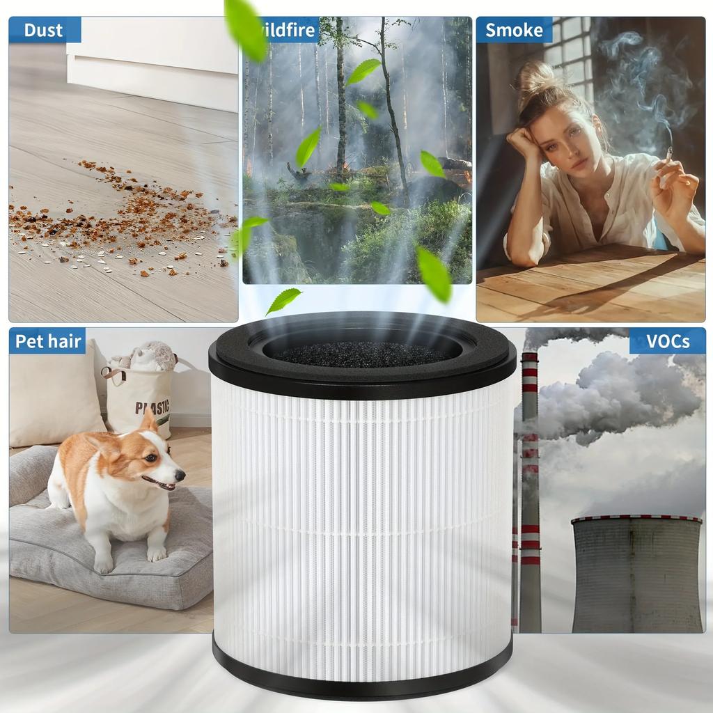 For B-D02L H13 True HEPA Filter Set,Compatible with MOOKA B-D02L,KOIOS B-D02L and VEWIOR B-D02U Air Cleaner Purifier