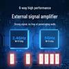 Xiaomi Smart Wi-Fi Router (CN version)