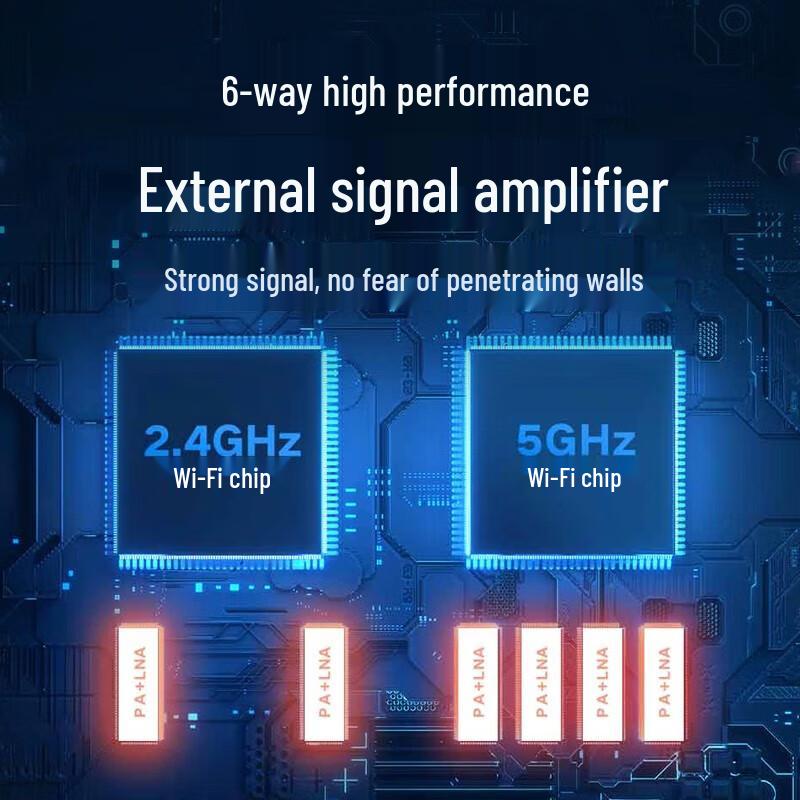 Xiaomi Smart Wi-Fi Router (CN version)