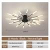 Modern Creative Fireworks LED Ceiling Lamp Nordic Living Room Lights Lustre Home Indoor Bedroom Dining Room Ceiling Chandeliers