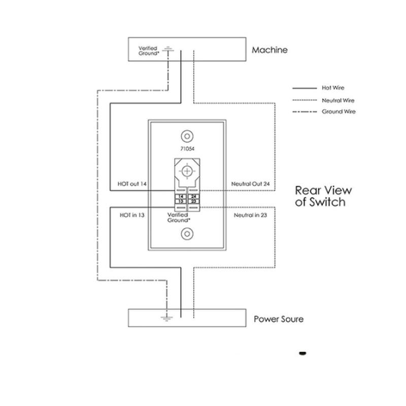KJD17B-16 4kolíkové stolní pily Elektromagnetické tlačítkové spínače 16A AC250V lopatkový spínač pro stolní vrtačky/brusky/soustruhy