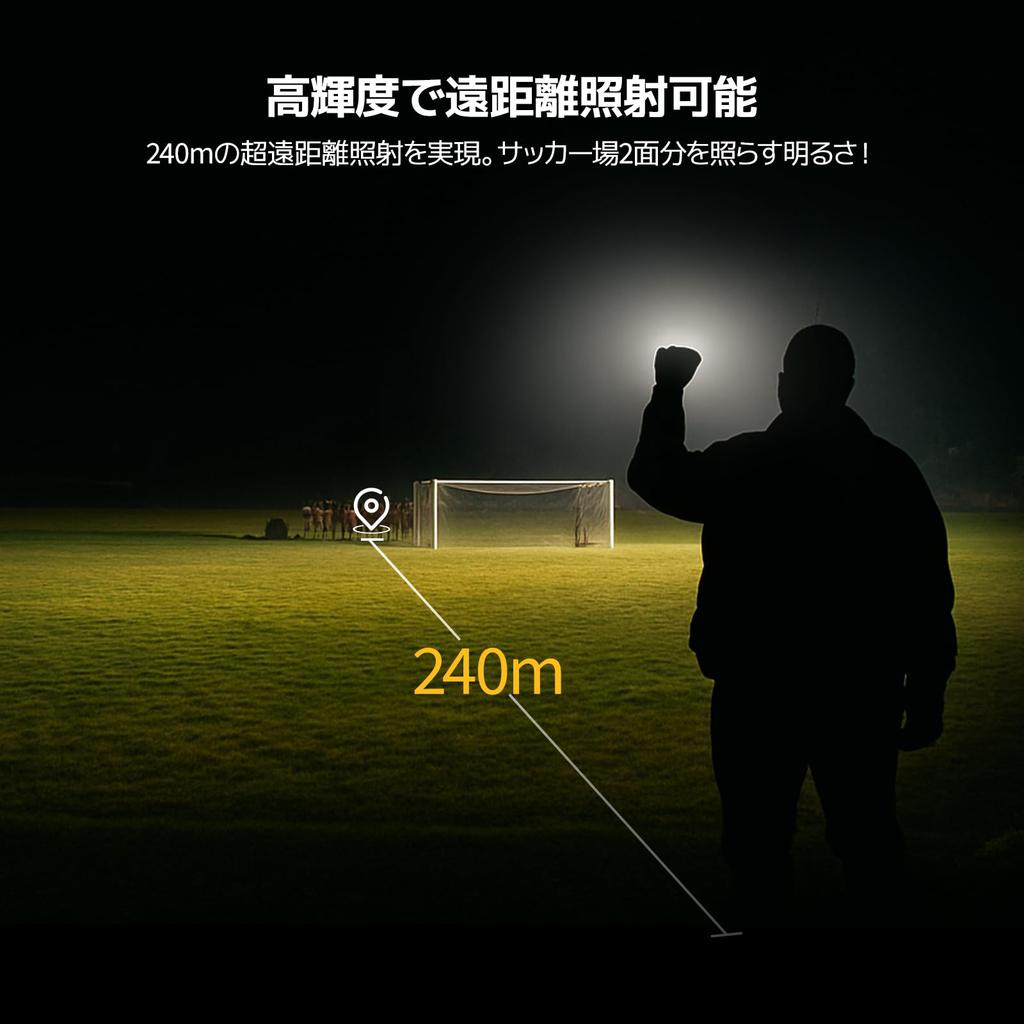 BougeRV Tactical 1000lm High 240m Powerful 26000mAh 6 Charging Power 7 Dimming Aluminum IPX4 COB Work Recommended for Disaster Power and Emergency