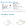 Single Double Human Sensing Light Tape Set Motion Activate Under Bed Stairs Corner Passageway Lighting Automatically Turn on off