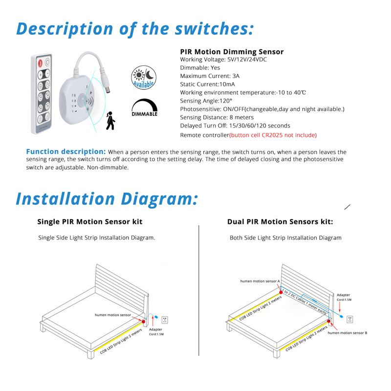 Single Double Human Sensing Light Tape Set Motion Activate Under Bed Stairs Corner Passageway Lighting Automatically Turn on off