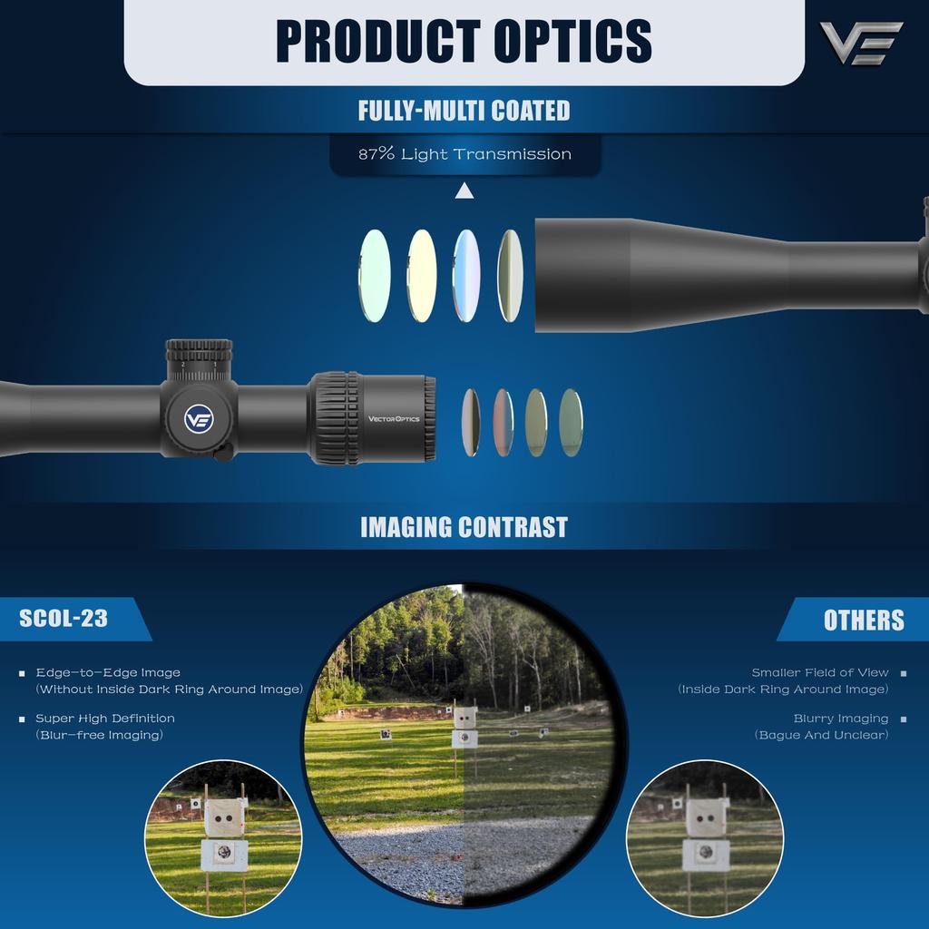 Vector Optics Veyron Zoom Rifle Scope Shotgun Airsoft Scope Airsoft Shotgun Scope 6-24x44FFP
