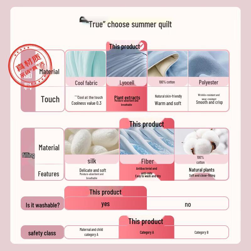 MIDO HOUSE Tencel Ice Silk Summer Quilt