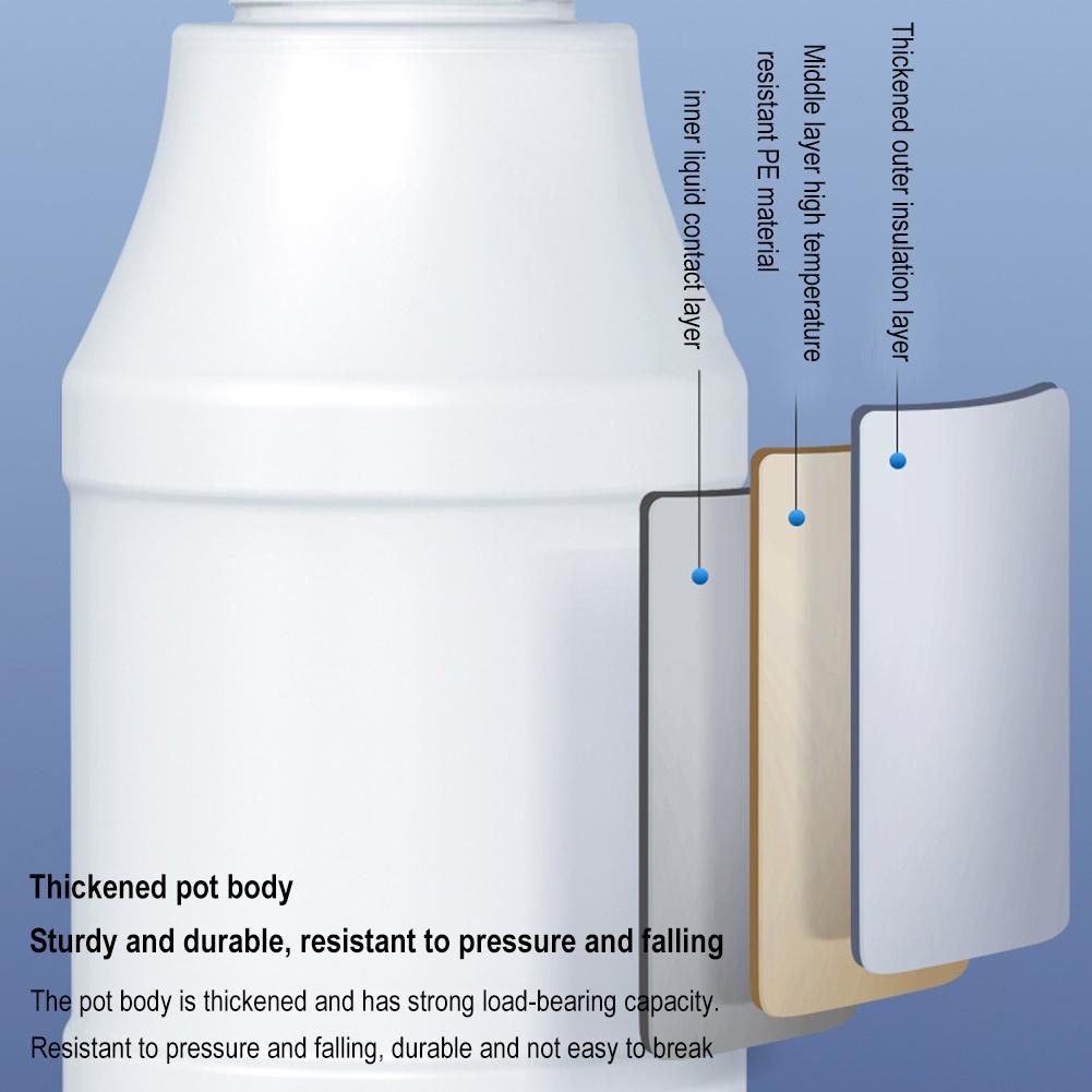 Electric Powerful Foam Sprayer Foaming Pump For Car Wash USB Rechargeable Auto Wash Foam Spray Bottle Car Cleaning Tools L1Z1