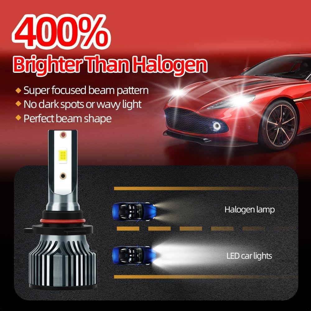 

Automotive LED Headlight Bulbs for Ford Transit 150 250 350 (2014-2023), 9005 High Beam & H11 Low Beam, 6000K White with Cooling Fan, 4-Pack
