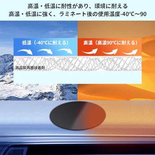 SANJAOYEE 80mm Dashboard Mounting Suction Cup Base 6pcs Suction Cup Auxiliary Upgrade 3M Center Console Base Pad Disc Premium 3M Adhesive Disc