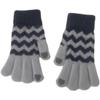Warm Winter Gloves for Women Korean Couple Touch Screen Five Pointer Knitted Men Riding Bicycle Plus Velvet Student Thickened Cute Jacquard