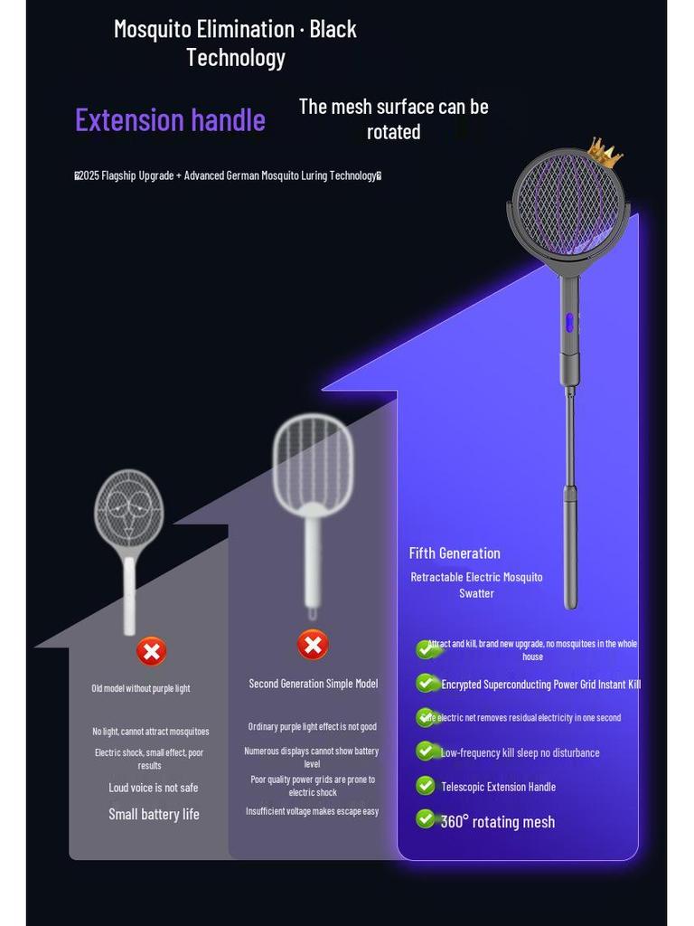 New 4-in-1 Foldable Electric Mosquito Swatter: Rechargeable Telescopic Killer Lamp & Wall-Mounted Swatter.