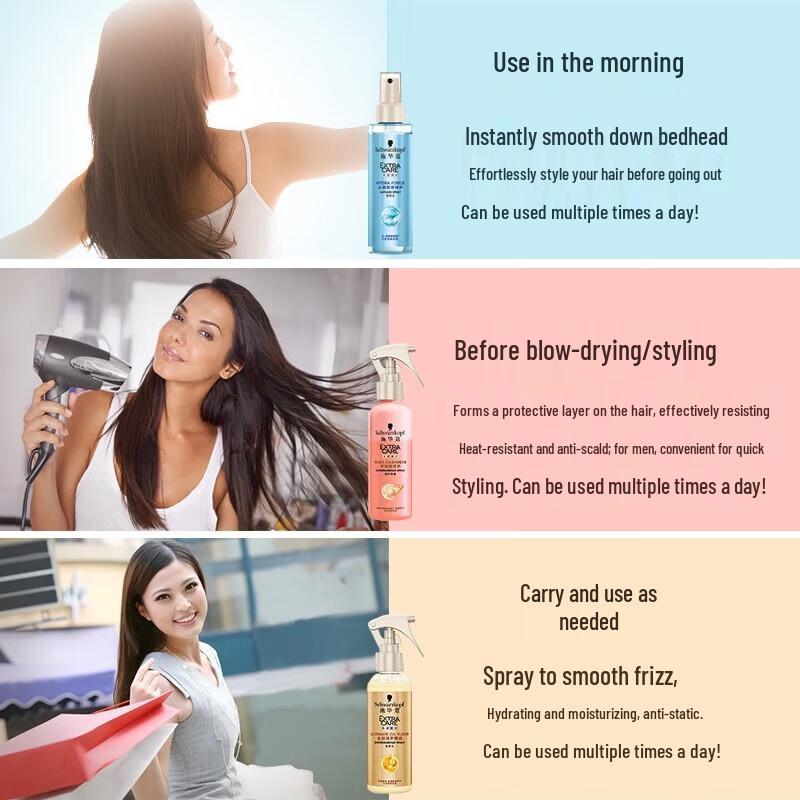 Schwarzkopf Aqua Collagen Repair Leave-in Conditioner