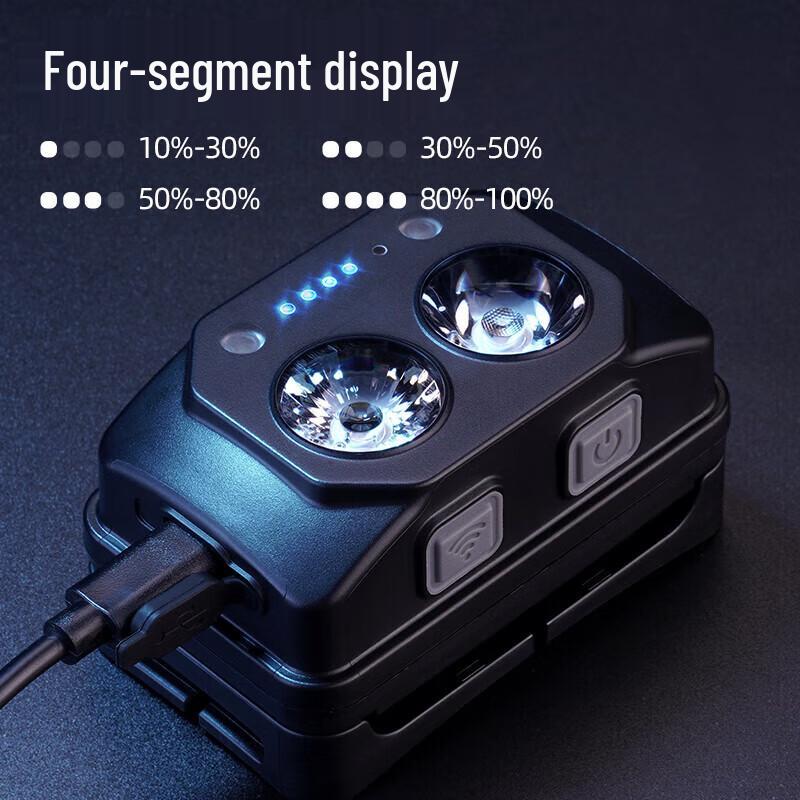 SupFire Professional Rechargeable LED Lighting Series