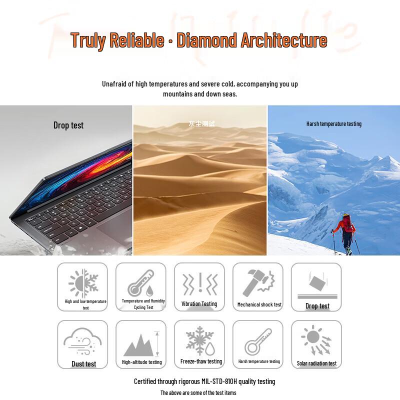 Lenovo Xiaoxin 14 Lightweight Laptop (CN version)