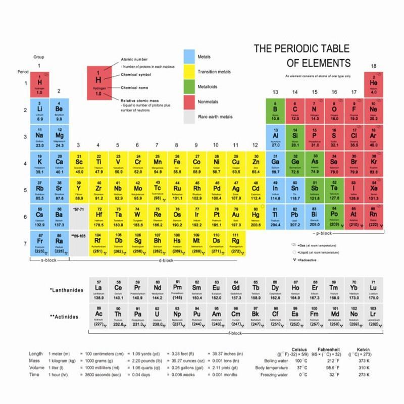 Bathroom Shower Curtain Polyester Version The Big Bang Theory