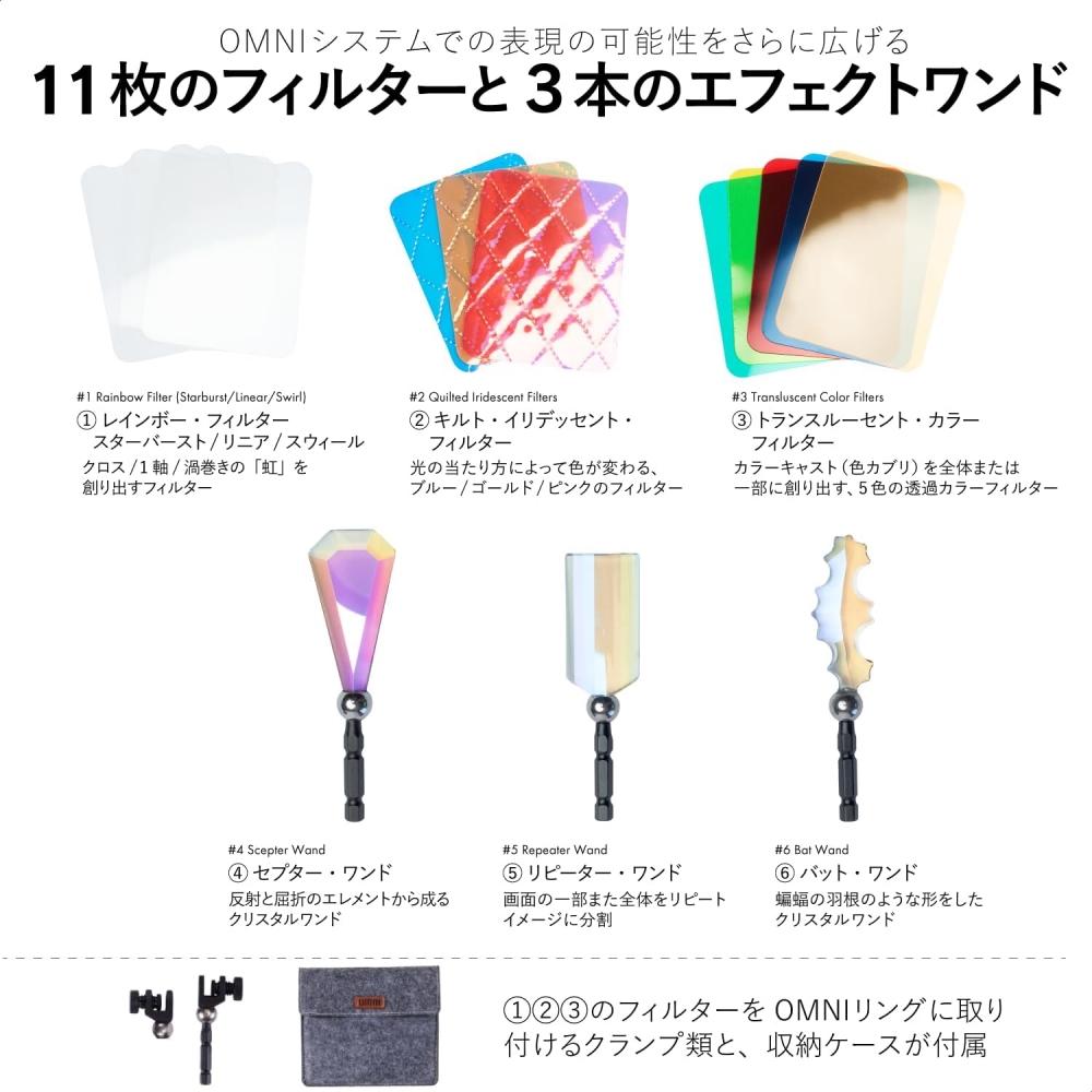 Lensbaby Omni Universal Expansion Pack With Rainbow Filter And wAnd 14 Types Set
