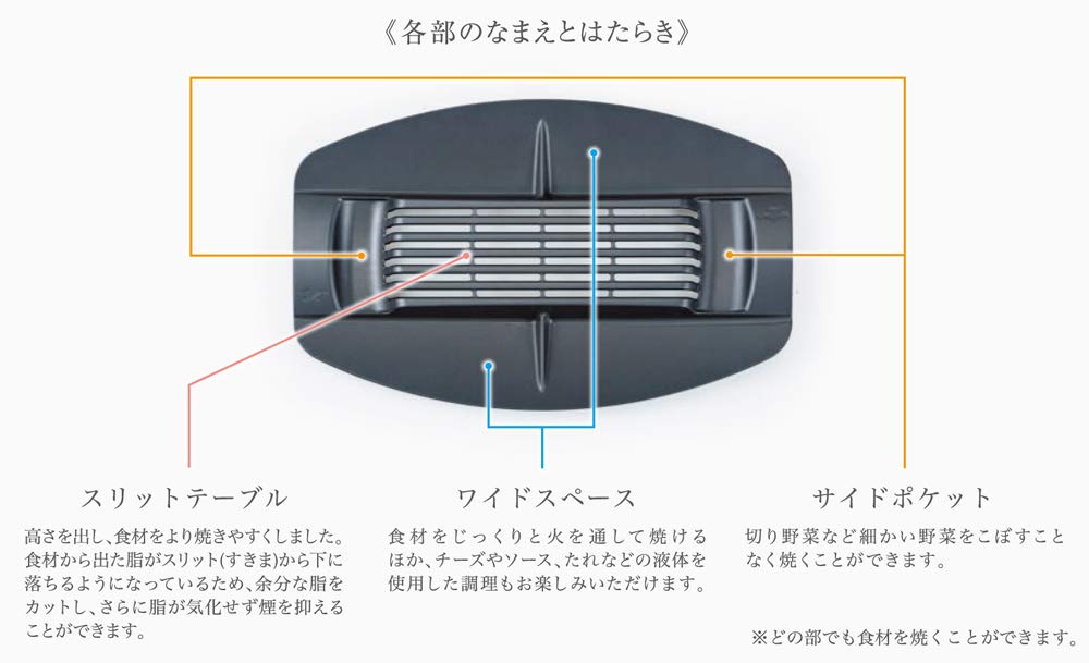 Magic Plate for Aladdin Graphite Griller