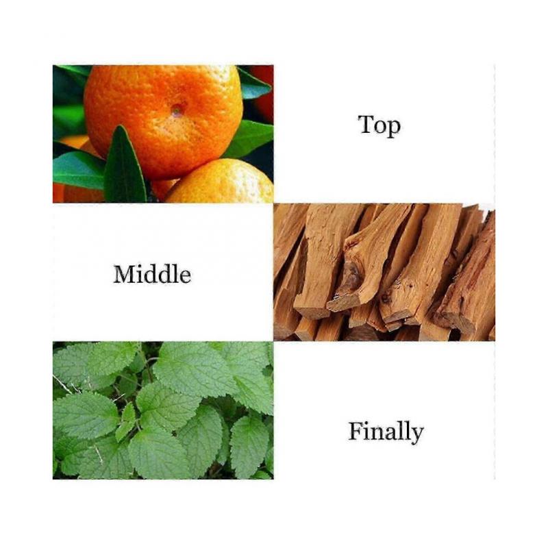 Suitable for Men, 100ML Eau De Parfum Spray, Casual Daily Cologne Fragrance