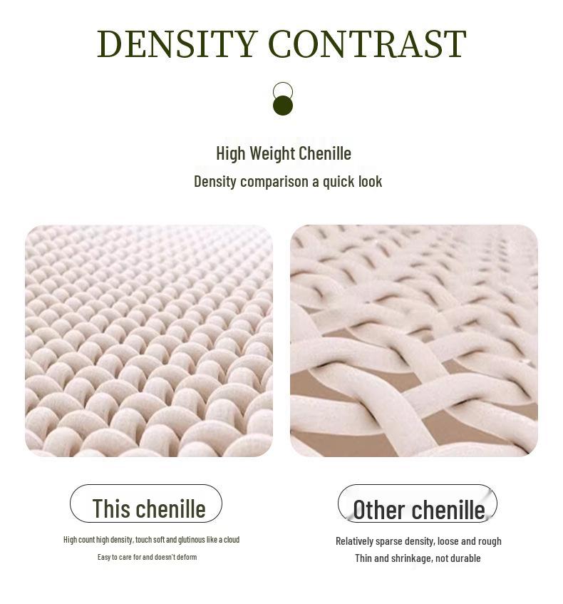 Chenille Herringbone Non-slip Sofa Throw - Universal Warm Cushion Cover 2025