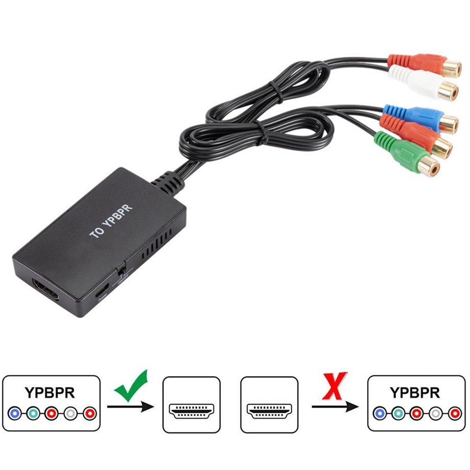 YPBPR Converter To YPBPR Color Difference Component