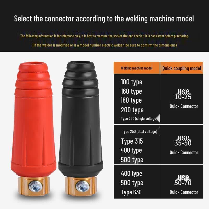 Welding Machine Quick Plug