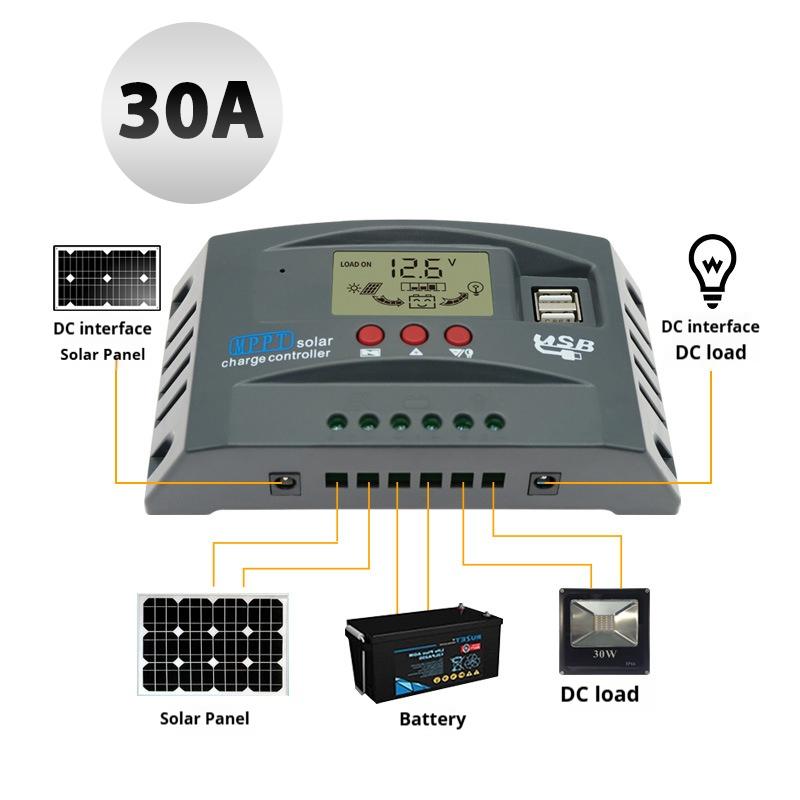 100A MPPT Solar-Laderegler 12V 24V LCD-Anzeige 30-100A Batterie Intelligenter Regler Max. 46V Eingang Dual-USB für Blei-Säure/Lithium, Auto gray