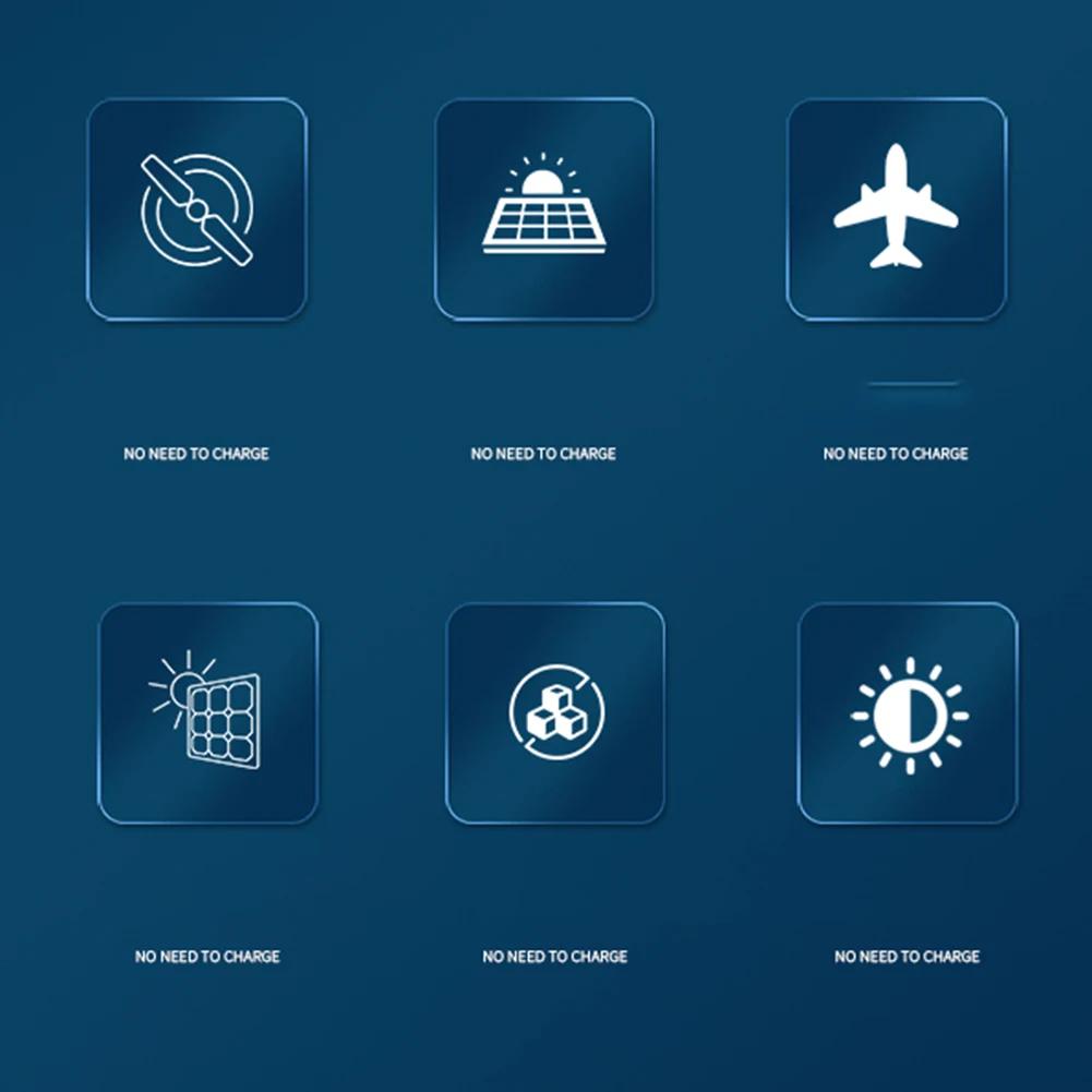 Trendy Aircraft Dashboard Accessory Unique Interior Personalization