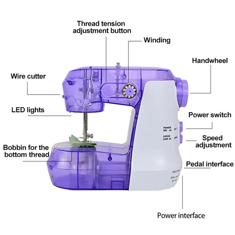 Good-Portable Electric Sewing Machines Household Sewing Machine With Light And Speed Control For Beginner DIY Sewing EU Plug