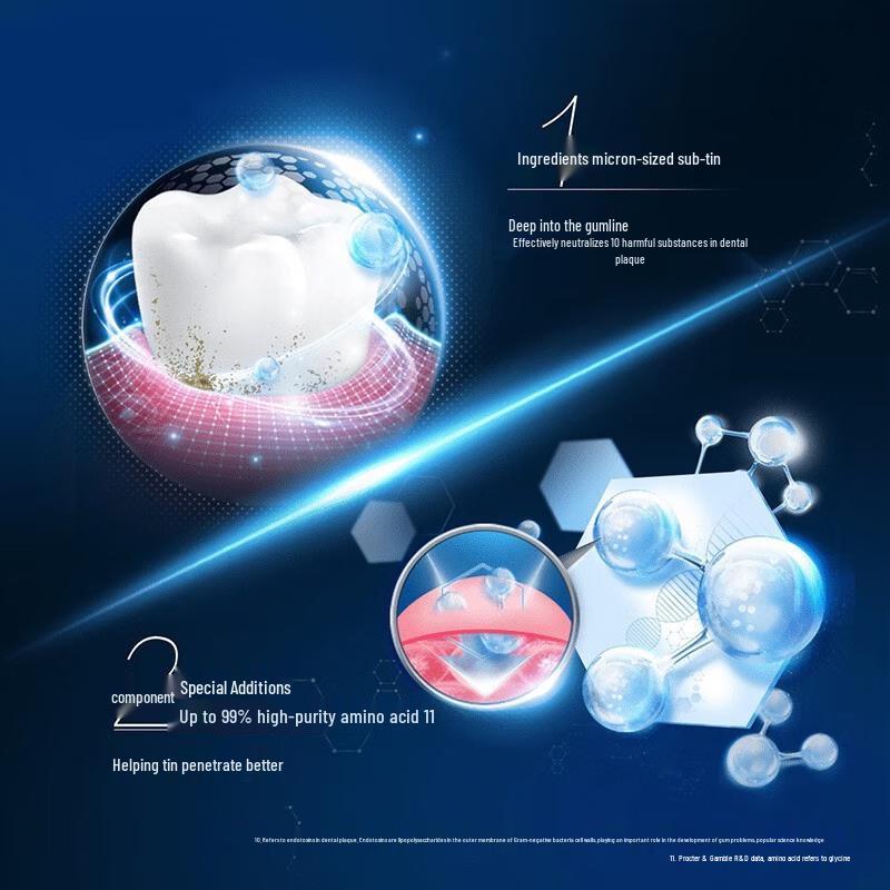Dentifricio Oral-B Cura Gengive