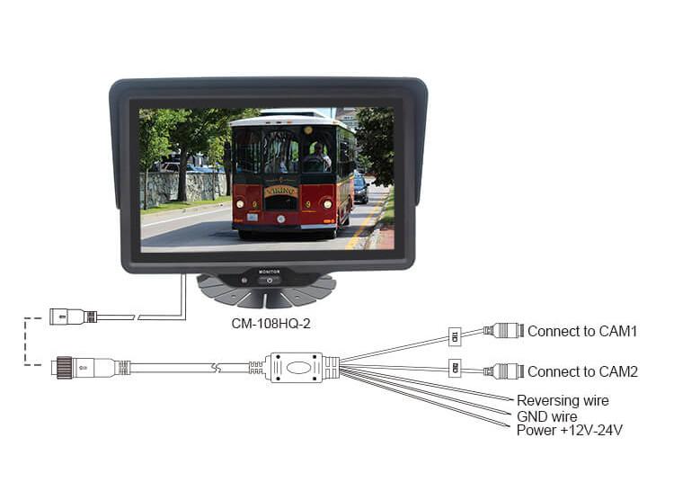 Monitor Do Kamery Cofania 10" 1 Ch Hdmi 2 Ch Ahd 12-24V