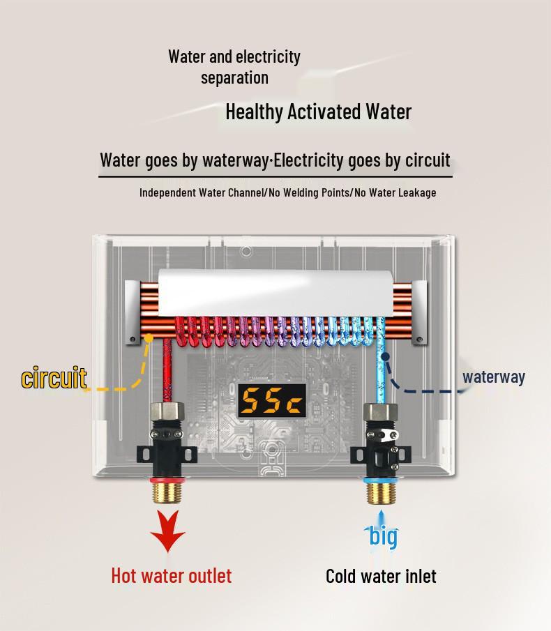 Compact Instant Electric Water Heater for Kitchen & Bathroom - Quick Heating, Constant Temperature, Energy Efficient
