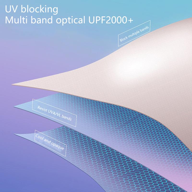 Breathable Ice Silk Sunscreen Face Mask Outdoor Sports Anti-Uv Face Mask Head Scarf With Adjustable Buckle Driving Riding Mask